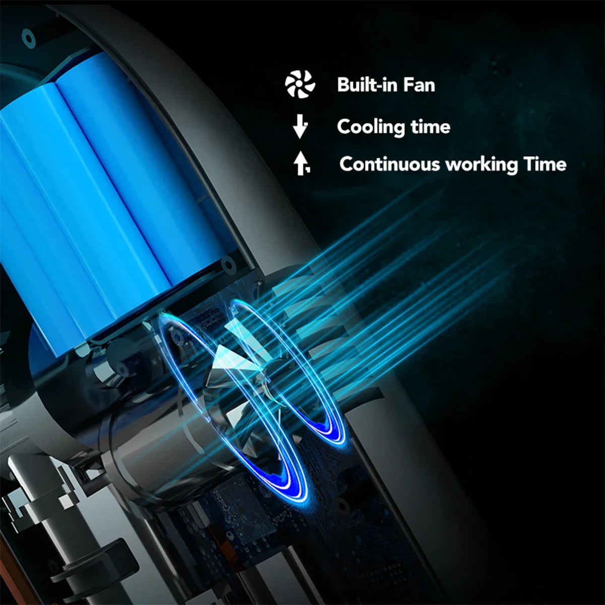 20Psi Dc Inflatable Wired Electric Air Pump