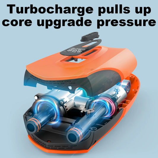 20PSI SUP Boat Inflatable Pump with Auto Shut Off Stand Up Paddle Board Pump Digital Display for Inflatables Kayaks Boats